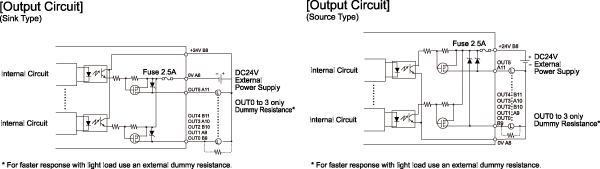 5.7 in. output circuit